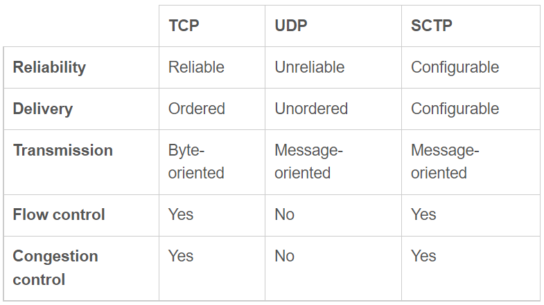 image-20220125161736927